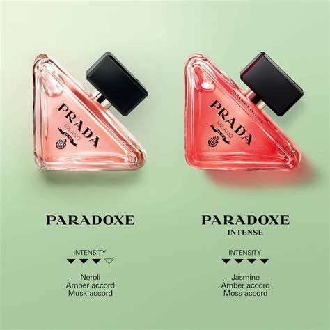 prada paradox boots|prada paradoxe perfume reviews.